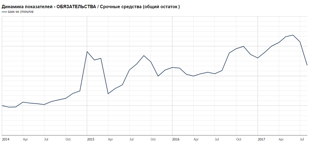 Мега даркнет википедия дата открытия